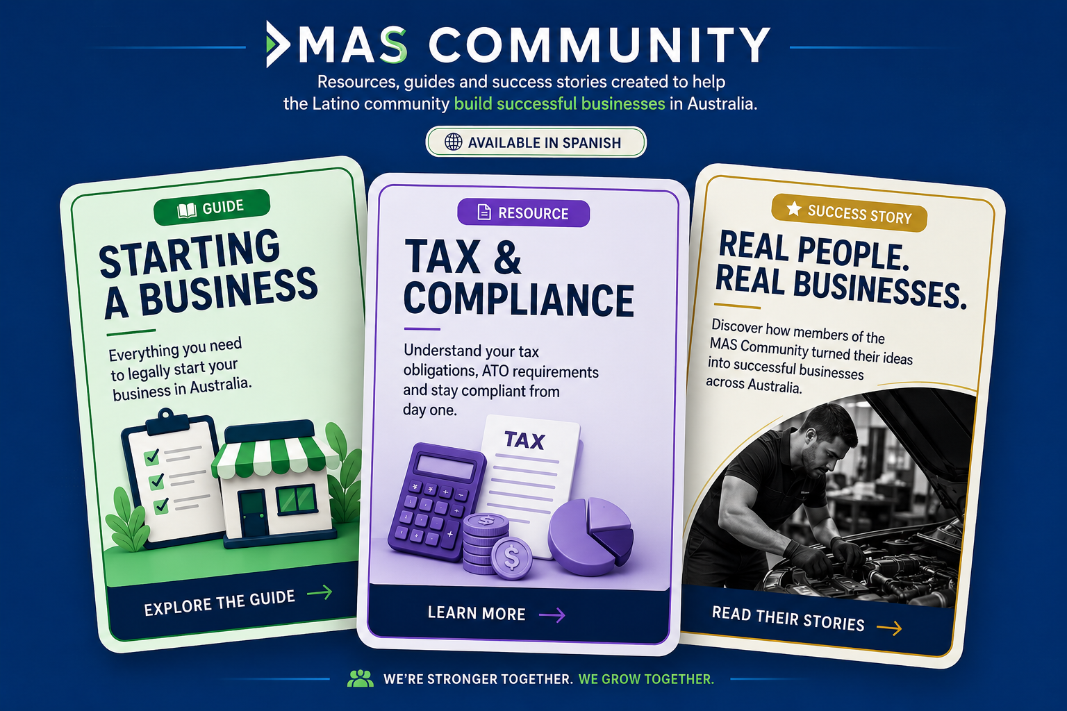MAS Community resources featuring guides for starting a business, tax and compliance, and success stories for Latino entrepreneurs in Australia.