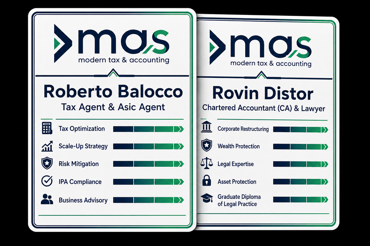 MAS Team Cards – Roberto Balocco & Rovin Distor